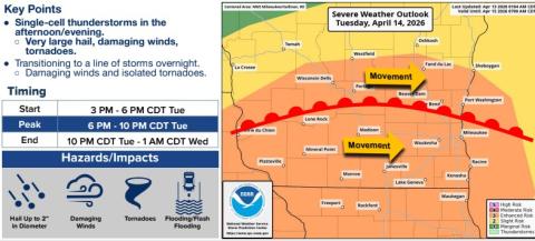 NWS map showing the entire WGTD listening area is in the third out of five categories for severe weather. 